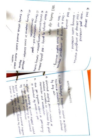 community health nursing assignment.pdf