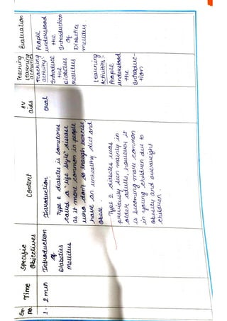 community health nursing assignment.pdf