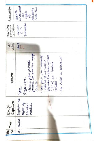 community health nursing assignment.pdf