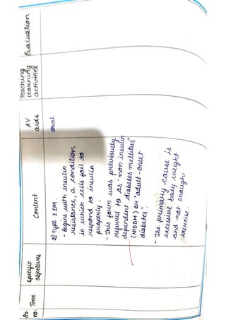 community health nursing assignment.pdf