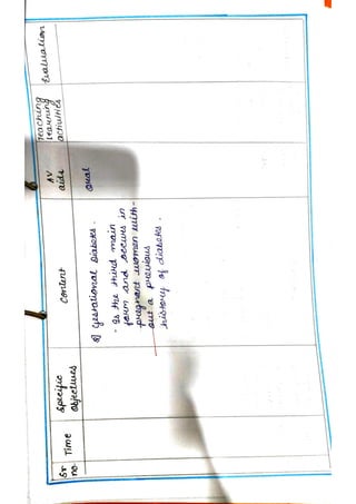 community health nursing assignment.pdf