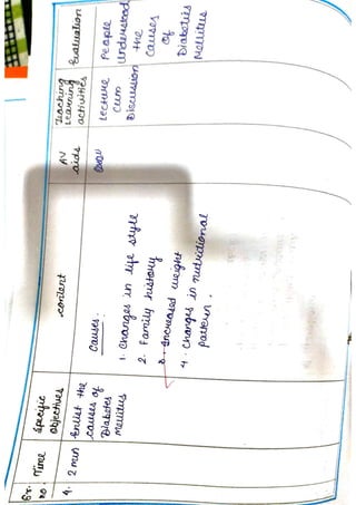 community health nursing assignment.pdf