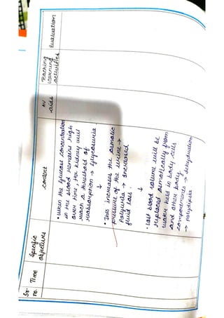 community health nursing assignment.pdf