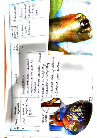 community health nursing assignment.pdf