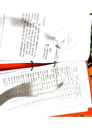 community health nursing assignment.pdf