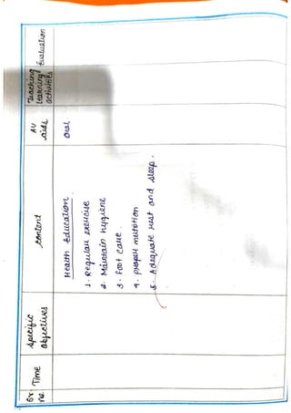 community health nursing assignment.pdf