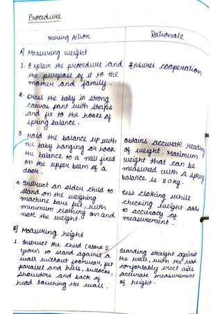 community health nursing assignment.pdf