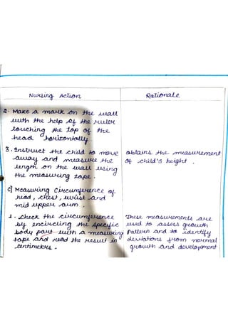 community health nursing assignment.pdf