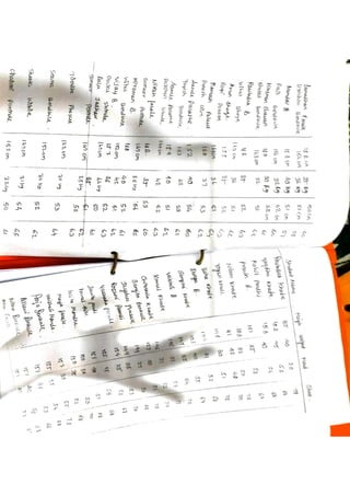 community health nursing assignment.pdf