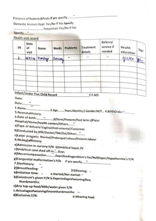 community health nursing assignment.pdf