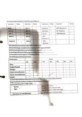 community health nursing assignment.pdf