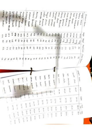 community health nursing assignment.pdf