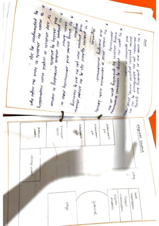 community health nursing assignment.pdf