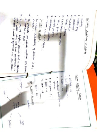 community health nursing assignment.pdf