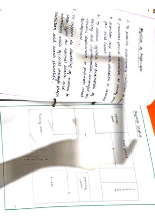 community health nursing assignment.pdf