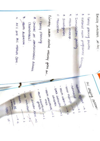 community health nursing assignment.pdf