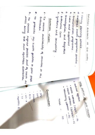 community health nursing assignment.pdf