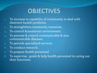 COMMUNITY HEALTH NURSING PPT 1.pptx