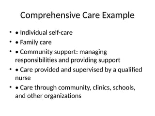 Community_Health_Nursing_Presentation.pptx