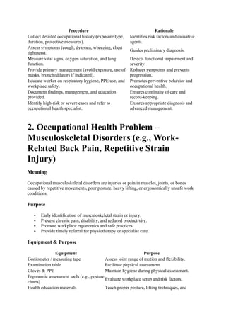 Occupational Rationale COMMUNITY HEALTH NURSING PROCEDURE PROCEDURE.docx