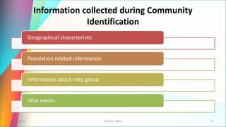 Information collected during Community
Identification
Geographical characteristic
Population related information
Information about risky group
Vital events
4/19/2023 ASTHA K. PATEL 12
 