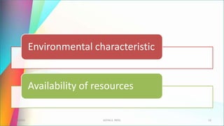 Environmental characteristic
Availability of resources
4/19/2023 ASTHA K. PATEL 13
 
