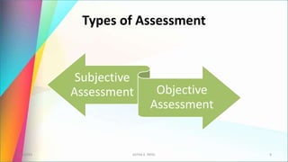 Types of Assessment
Subjective
Assessment Objective
Assessment
4/19/2023 ASTHA K. PATEL 9
 