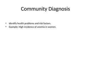 Community Diagnosis
• Identify health problems and risk factors.
• Example: High incidence of anemia in women.
 