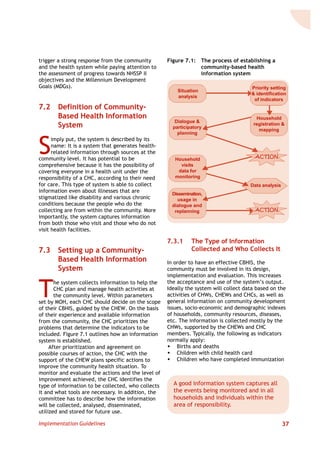 Community Health Strategy Implementation Guide 2007 | PDF