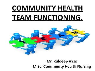 COMMUNITY HEALTH
TEAM FUNCTIONING.
Mr. Kuldeep Vyas
M.Sc. Community Health Nursing
 