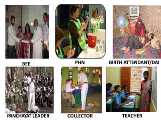 BEE PHN BIRTH ATTENDANT/DAI
PANCHAYAT LEADER COLLECTOR TEACHER
 