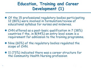 Community Health Nursing | PDF