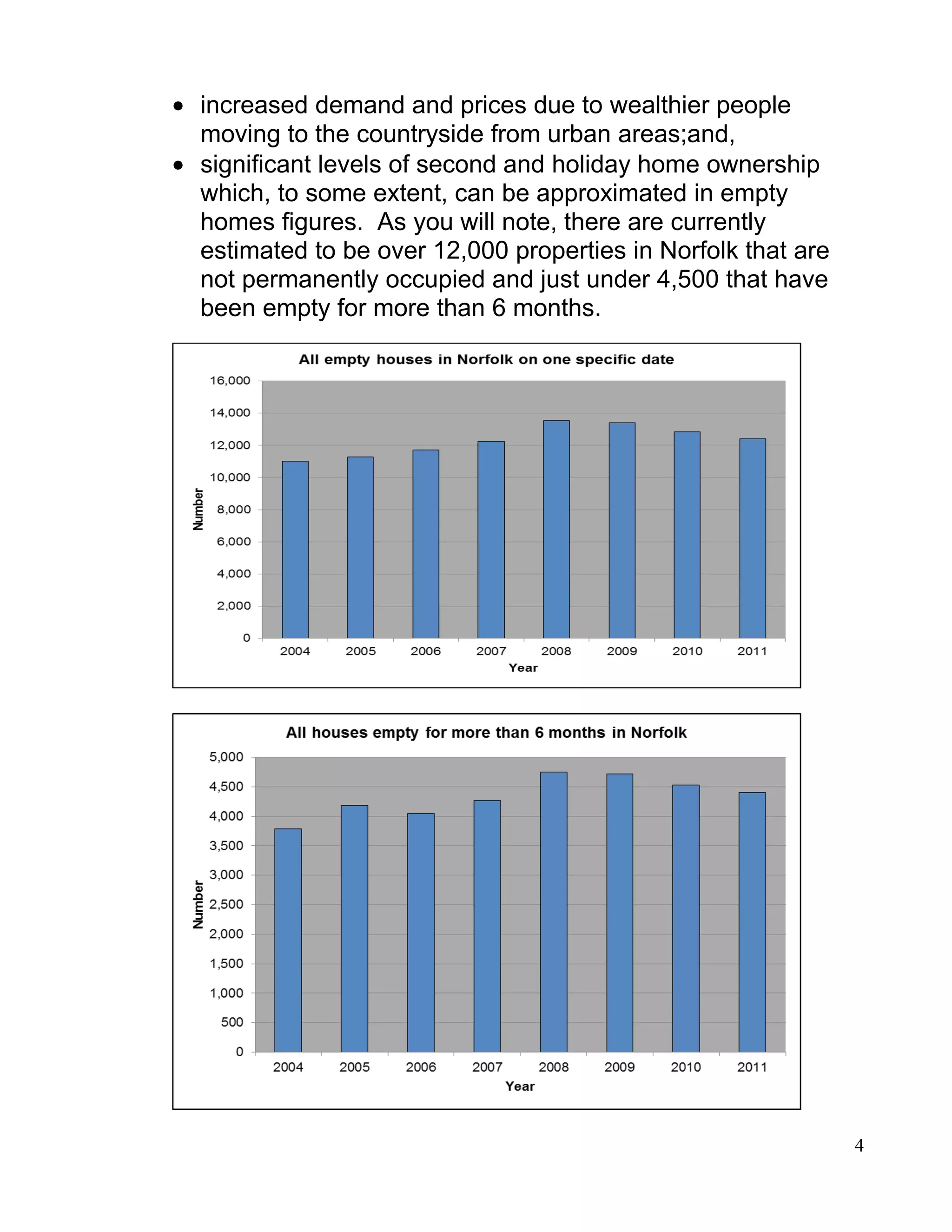 • increased demand and prices due to wealthier people
  moving to the countryside from urban areas;and,
• significant levels of second and holiday home ownership
  which, to some extent, can be approximated in empty
  homes figures. As you will note, there are currently
  estimated to be over 12,000 properties in Norfolk that are
  not permanently occupied and just under 4,500 that have
  been empty for more than 6 months.




                                                               4
 