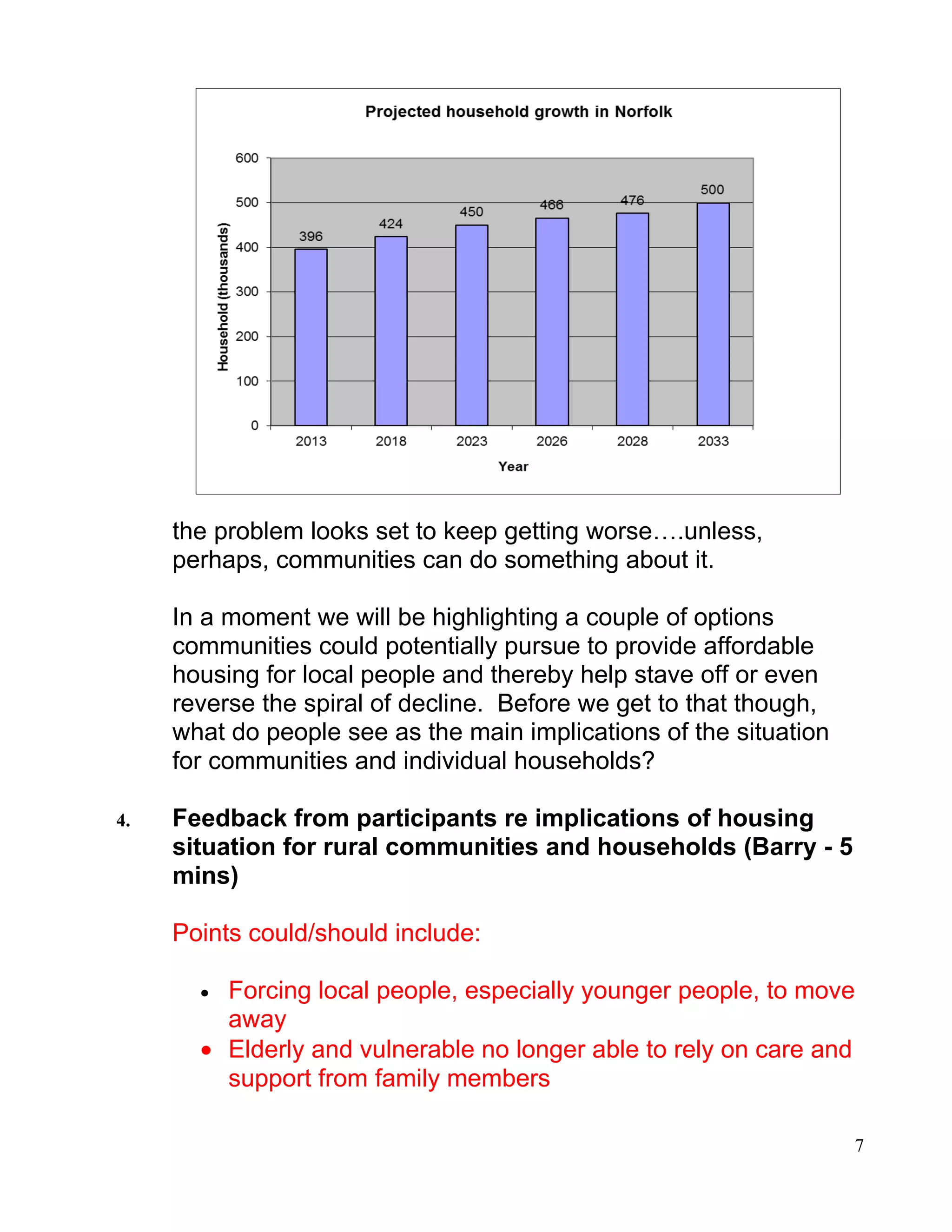 the problem looks set to keep getting worse….unless,
     perhaps, communities can do something about it.

     In a moment we will be highlighting a couple of options
     communities could potentially pursue to provide affordable
     housing for local people and thereby help stave off or even
     reverse the spiral of decline. Before we get to that though,
     what do people see as the main implications of the situation
     for communities and individual households?

4.   Feedback from participants re implications of housing
     situation for rural communities and households (Barry - 5
     mins)

     Points could/should include:

       • Forcing local people, especially younger people, to move
         away
       • Elderly and vulnerable no longer able to rely on care and
         support from family members

                                                                    7
 