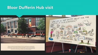 Bloor Dufferin Hub visit
 