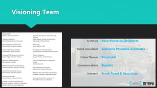 Visioning Team
 