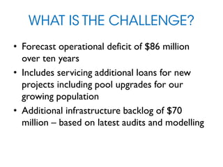 WHAT IS THE CHALLENGE?
• Forecast operational deficit of $86 million
over ten years
• Includes servicing additional loans for new
projects including pool upgrades for our
growing population
• Additional infrastructure backlog of $70
million – based on latest audits and modelling
 