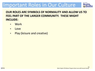 Important Roles in Our Culture
OUR ROLES ARE SYMBOLS OF NORMALITY AND ALLOW US TO
FEEL PART OF THE LARGER COMMUNITY. THESE MIGHT
INCLUDE:
• Work
• Love
• Play (leisure and creative)
14
2014 West Virginia TBI Waiver Program direct care staff annual training
 