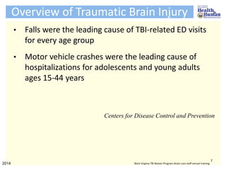Overview of Traumatic Brain Injury
• Falls were the leading cause of TBI-related ED visits
for every age group
• Motor vehicle crashes were the leading cause of
hospitalizations for adolescents and young adults
ages 15-44 years
Centers for Disease Control and Prevention
7
2014 West Virginia TBI Waiver Program direct care staff annual training
 