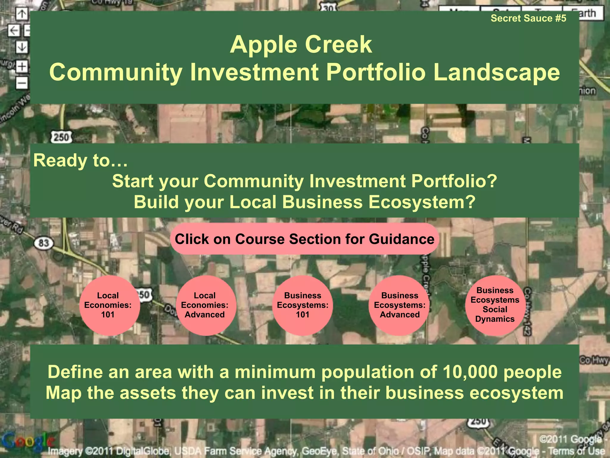 Secret Sauce #5


              Apple Creek
 Community Investment Portfolio Landscape


Ready to…
        Start your Community Investment Portfolio?
          Build your Local Business Ecosystem?
                    Click on Course Section for Guidance


                                                               Business
        Local          Local       Business      Business
                                                              Ecosystems
     Economies:
       Asset Maps   Economies:    Ecosystems:   Ecosystems:
                                                                Social
         101         Advanced         101        Advanced
                                                               Dynamics




 Define an area with a minimum population of 10,000 people
 Map the assets they can invest in their business ecosystem
 