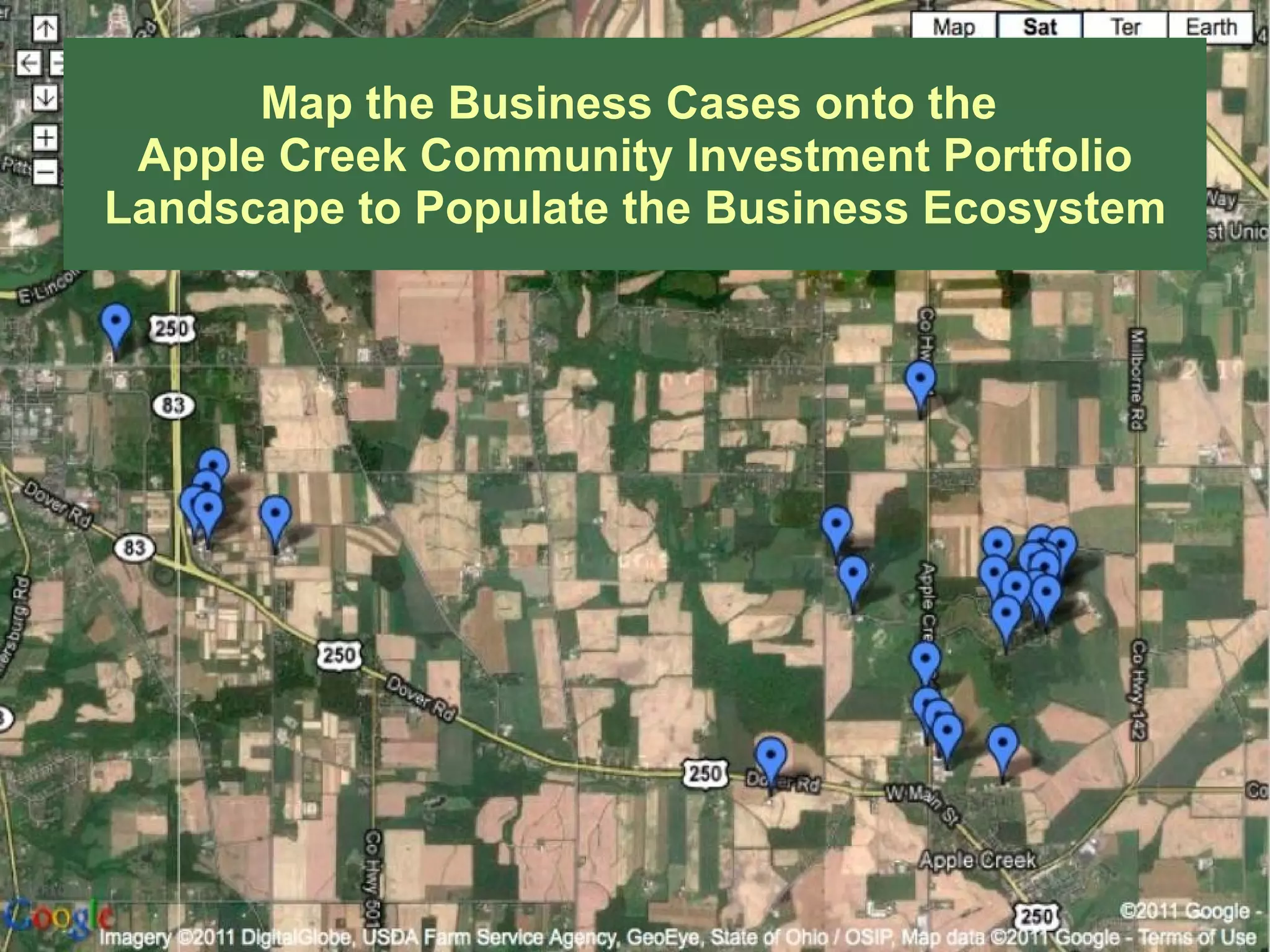 Map the Business Cases onto the
 Apple Creek Community Investment Portfolio
Landscape to Populate the Business Ecosystem
 