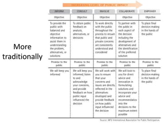  Institution engaging with community to help reinvigorateTenants’ association policy to resolve disputes in preference to calling in policeCreative individuals traumatised by events start own community actionCarers of people in trouble start own community groupPreventive action in households, families, informal networksExamples of action ‘below the radar’: