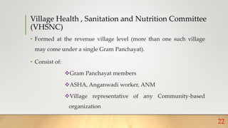 Community Participation in Primary Health Care.pptx