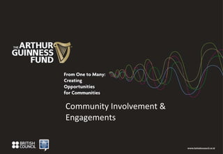 Community Involvement & Engagements 