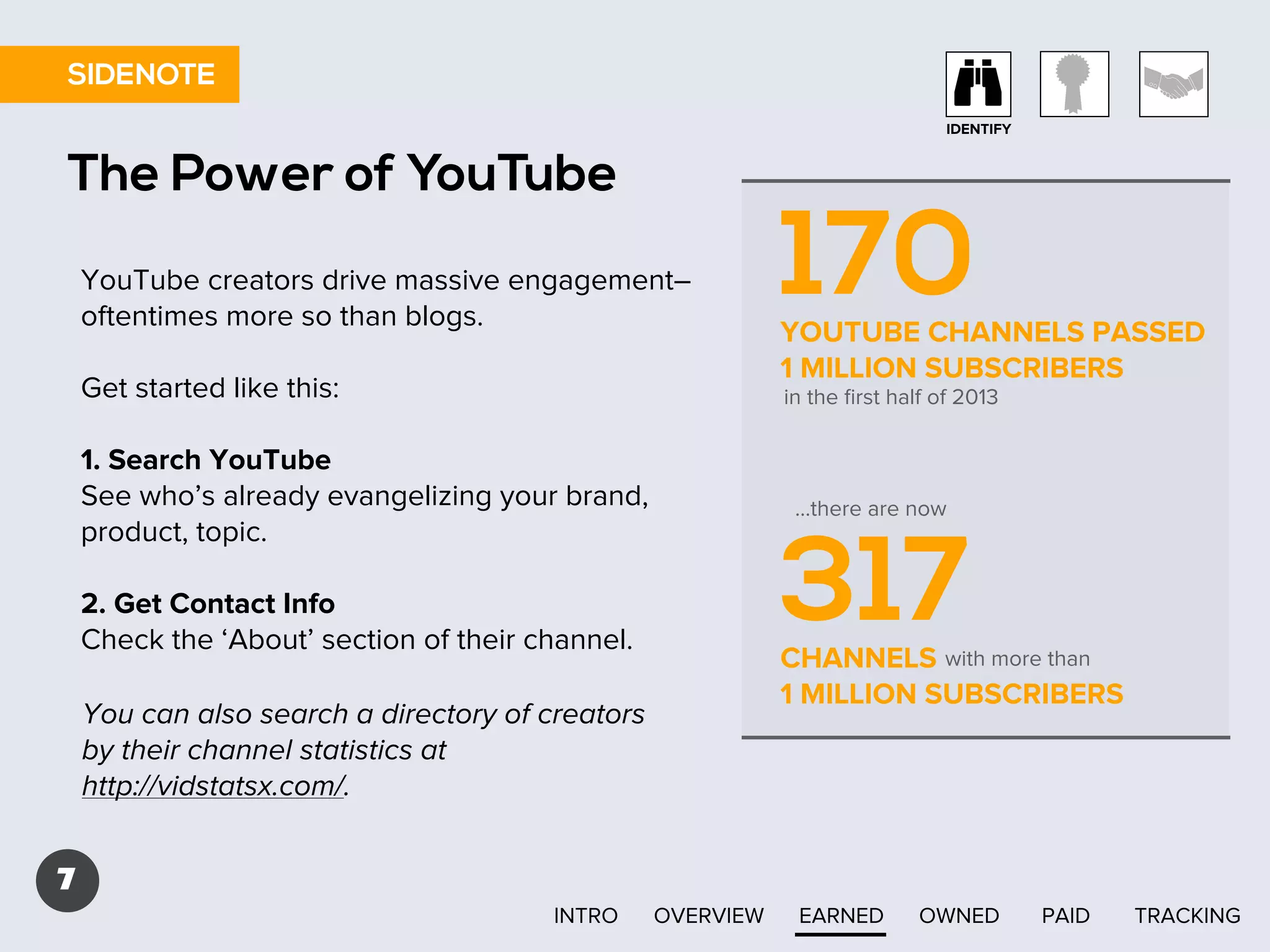SIDENOTE
IDENTIFY

The Power of YouTube
YouTube creators drive massive engagement–
oftentimes more so than blogs.
Get started like this:

170

YOUTUBE CHANNELS PASSED
1 MILLION SUBSCRIBERS
in the ﬁrst half of 2013

1. Search YouTube
See who’s already evangelizing your brand,
product, topic.

...there are now

317

2. Get Contact Info
Check the ‘About’ section of their channel.

CHANNELS with more than
1 MILLION SUBSCRIBERS

You can also search a directory of creators
by their channel statistics at
http://vidstatsx.com/.
7
INTRO

OVERVIEW

EARNED

OWNED

PAID

TRACKING

 