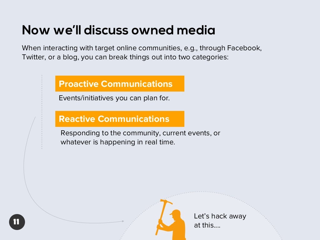 Now we’ll discuss owned media