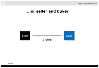 ...or seller and buyer  Buyer £  Credit 10/06/09 Seller 
