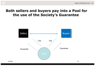 Both sellers and buyers pay into a Pool for the use of the Society’s Guarantee  Buyers 10/06/09 Pool Guarantee Guarantee Fee Fee Sellers 