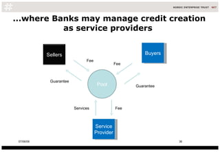 ...where Banks may manage credit creation as service providers  Buyers 10/06/09 Pool Service Provider Services  Fee  Fee  Guarantee  Guarantee Fee  Sellers 