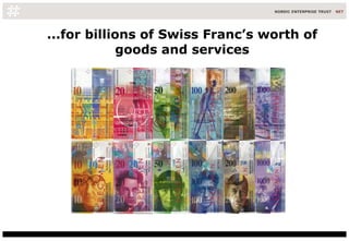 ...for billions of Swiss Franc’s worth of goods and services 